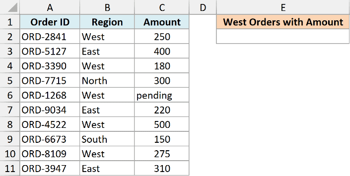 Excel table with Order ID, Region, and Amount columns, showing West orders with numeric and text data for COUNT function