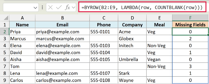 Excel formula bar showing BYROW and COUNTBLANK to count missing fields in rows B2:E9, with results in column F