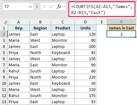 Excel formula bar showing COUNTIFS function to count rows where Rep is James and Region is East, resulting in 3