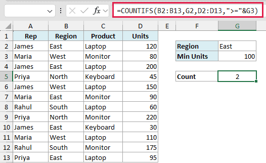 Excel formula bar showing COUNTIFS with cell references G2 and G3 to count rows meeting region and unit criteria