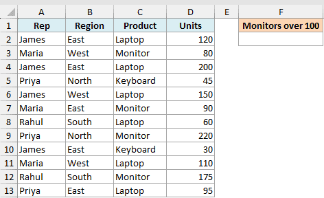 Excel dataset with columns for Rep, Region, Product, and Units, used to demonstrate COUNTIFS with wildcards