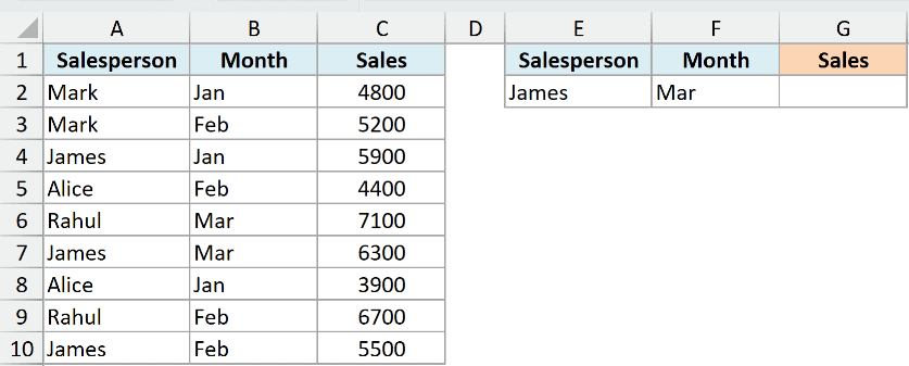 Sales dataset with salesperson, month, and sales columns, and the two lookup criteria (salesperson and month) entered in separate cells