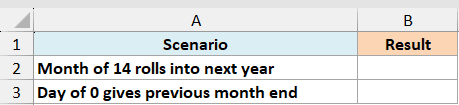 Excel table showing DATE function scenarios: Month of 14 rolls into next year, and Day of 0 gives previous month end