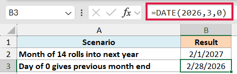 Excel formula bar showing =DATE(2026,3,0) with cell B3 displaying the result 2/28/2026 for the day of 0 scenario