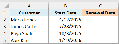 Excel table with Customer names in column A, Start Dates in column B, and an empty Renewal Date column C