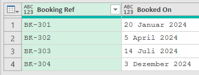 Bookings table with a Booking Ref and a Booked On column of German text dates