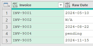 Invoices table with an Invoice and a Raw Date column mixing text dates with N/A and pending