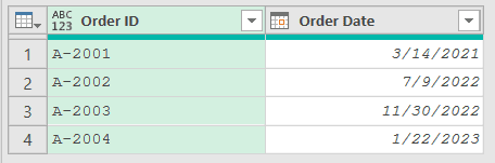 Orders table with an Order ID and an Order Date column