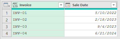 Sales table with invoices spanning 2022 to 2024