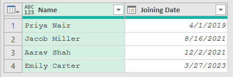 Employees table with a Name and a Joining Date column