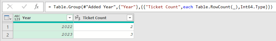 Ticket count grouped by year: 2022 has 2, 2023 has 3