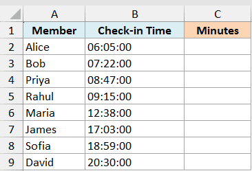 ex1 data showing Excel table with columns for Member, Check-in Time, and an empty Minutes column for data extraction