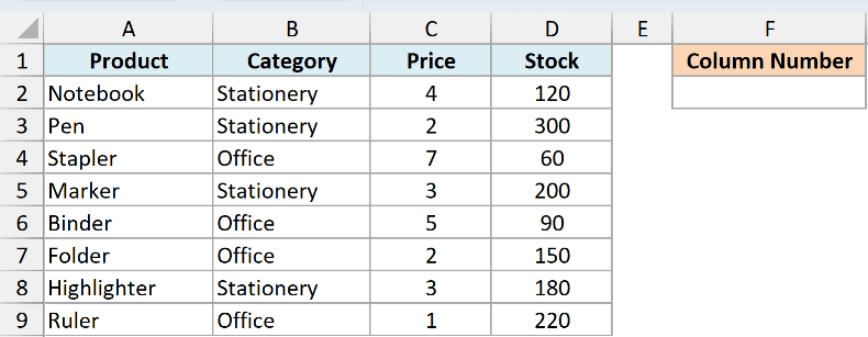ex1 dataset in Excel showing product, category, price, and stock columns with an empty Column Number header in cell F1