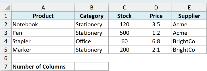 ex1 dataset showing an Excel table with columns for Product, Category, Stock, Price, and Supplier