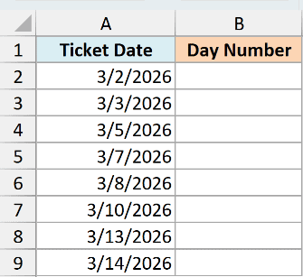 ex1 dataset showing a table with Ticket Date in column A and an empty Day Number column B