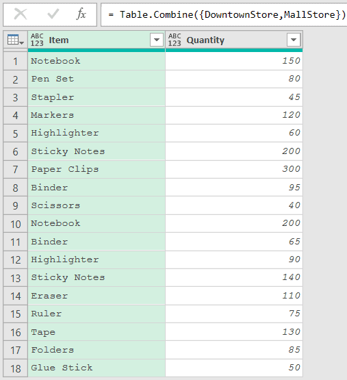 Table.Combine stacks both store queries into one table of 18 rows