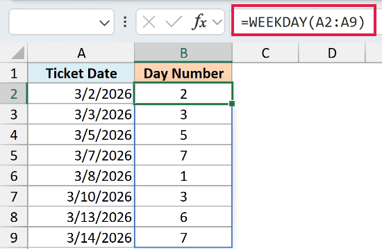Excel formula =WEEKDAY(A2:A9) showing day numbers in column B for ticket dates in column A