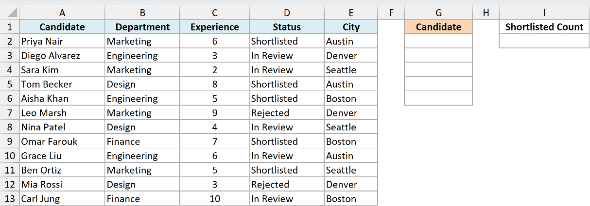 ex10a dataset showing a candidate list with columns for department, experience, status, and city in Excel