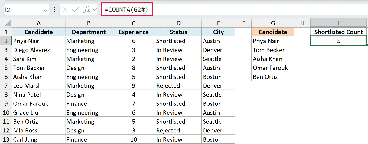 Excel formula bar showing COUNTA(G2#) to calculate the number of shortlisted candidates in the filtered list