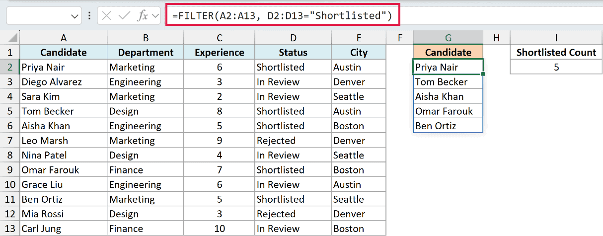 Excel formula bar showing FILTER function to extract Shortlisted candidates from a list into column G