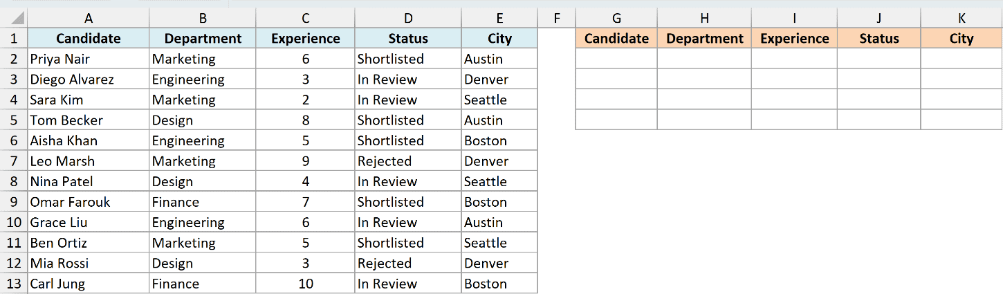 ex1a dataset showing a candidate list with columns for department, experience, status, and city next to an empty table