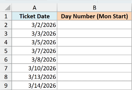 ex2 dataset showing Ticket Date column with March 2026 dates and an empty Day Number column for Monday-start numbering
