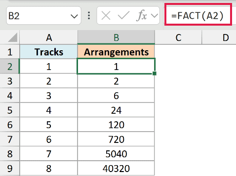 The FACT function applied to a cell reference and copied down the column, showing the number of arrangements for each playlist length.