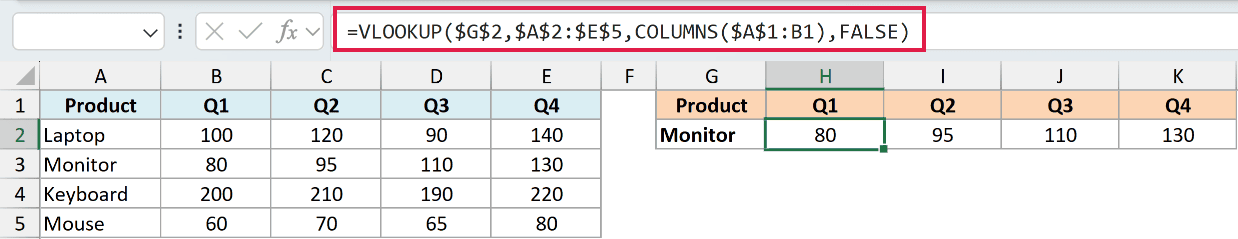 Excel formula bar showing VLOOKUP with a nested COLUMNS function to create a dynamic column index for data retrieval