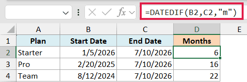 Excel formula bar showing =DATEDIF(B2,C2,"m") to calculate the number of months between dates in a spreadsheet table