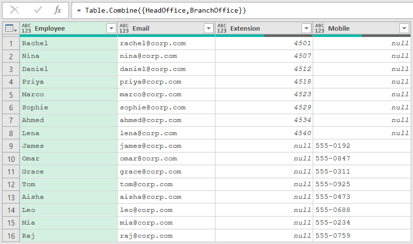 Combined table with null where a column was missing in a source