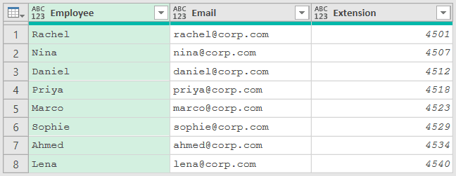 Head Office directory in Power Query (Employee, Email, Extension)