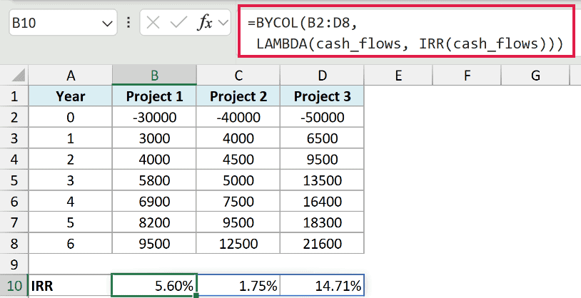 A single BYCOL formula calculating the internal rate of return of all three projects at once and spilling the results across.