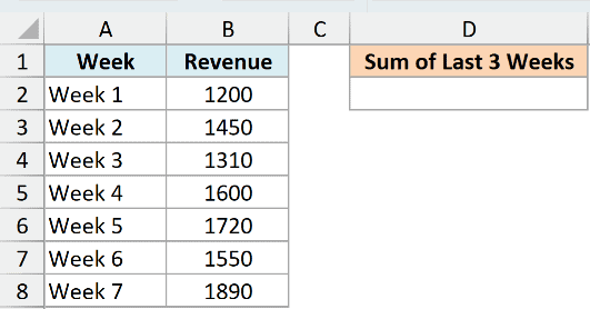 Excel table showing weekly revenue data from weeks 1 to 7 with an empty cell for the Sum of Last 3 Weeks calculation