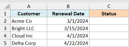 Excel table showing ex4 data with Customer names in column A and Renewal Dates in column B