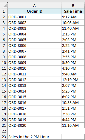 Excel table showing Order ID in column A and Sale Time in column B, with a label for Sales in the 2 PM Hour