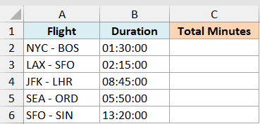 ex4 data showing flight routes and durations in Excel columns A and B, with an empty Total Minutes column C