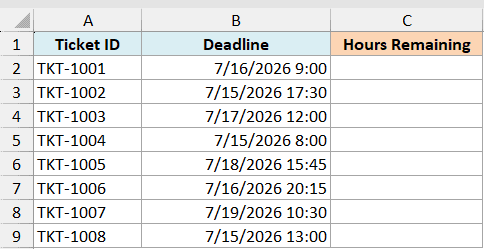 Excel table showing Ticket ID, Deadline date and time, and an empty Hours Remaining column for calculating deadlines