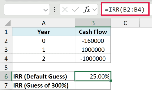 The IRR function returning 25.00% for a cash flow series that changes sign twice.