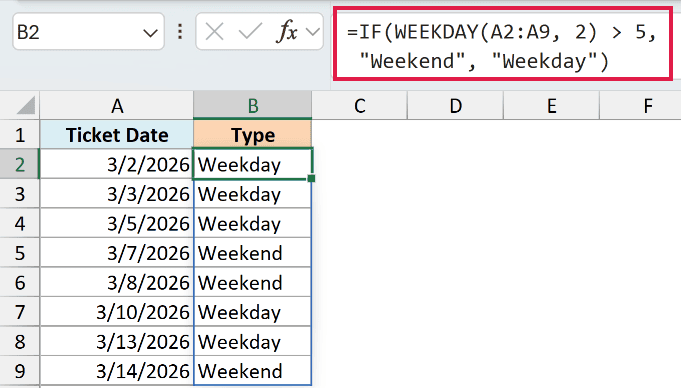 Excel formula using WEEKDAY and IF to label dates in column A as either Weekday or Weekend in column B