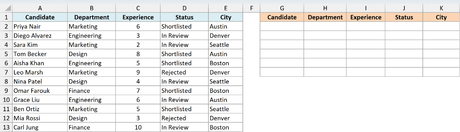 ex4a dataset showing a candidate list with columns for department, experience, status, and city next to empty headers