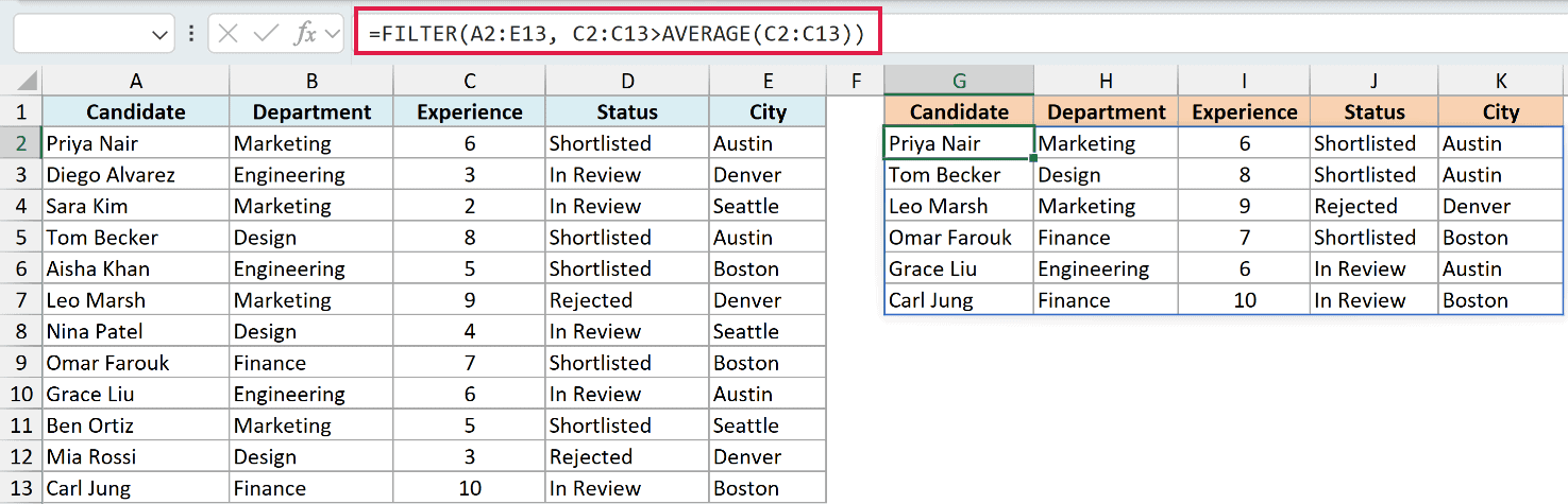 Excel formula bar showing FILTER function to extract rows with experience values above the average of column C