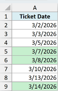 Excel column showing Ticket Dates with conditional formatting highlighting weekend dates in rows 5, 6, and 9