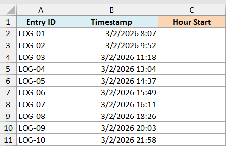 ex5 data showing an Excel table with Entry ID and Timestamp columns, with an empty Hour Start column for calculations