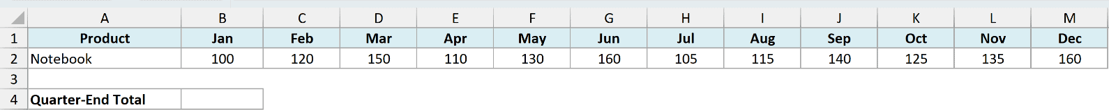 ex5 dataset showing monthly product sales data from January to December in an Excel spreadsheet