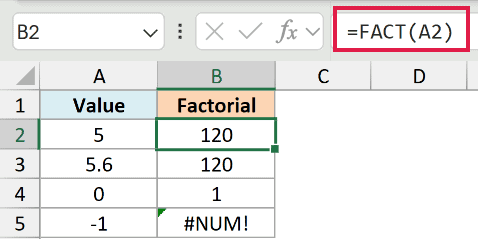 The FACT function applied to a decimal, zero, and a negative number, showing that it truncates decimals, returns 1 for zero, and gives a #NUM! error for a negative number.