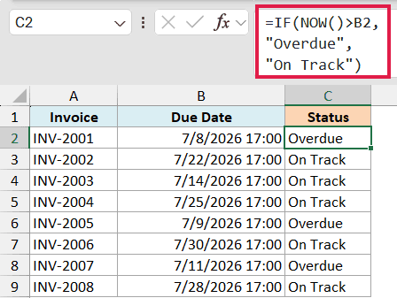 Excel formula =IF(NOW()>B2, "Overdue", "On Track") in the formula bar, used to flag overdue invoice statuses in a table
