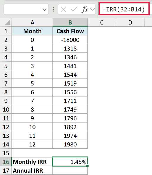 The IRR function returning a monthly internal rate of return of 1.45% for the monthly cash flows.