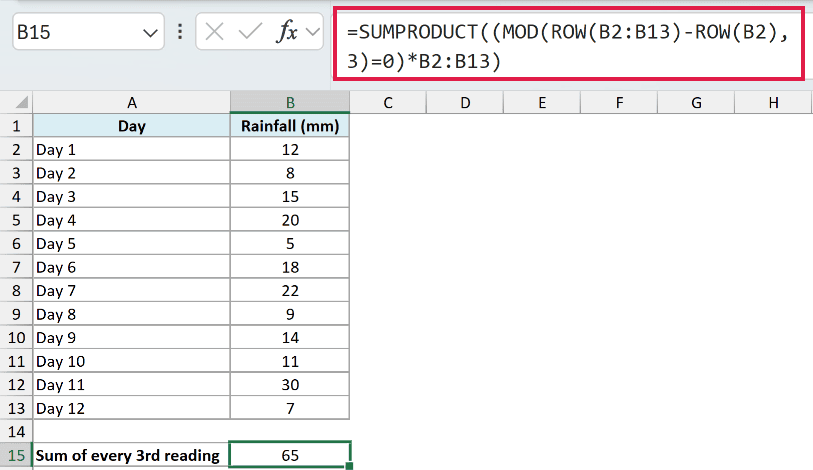 Excel formula bar showing SUMPRODUCT, MOD, and ROW functions to calculate the sum of every third rainfall reading