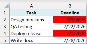 Excel table showing task deadlines with conditional formatting highlighting overdue dates in red cells B2 and B4