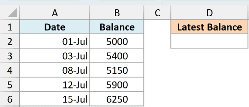ex6 data showing a table with Date and Balance columns next to an empty Latest Balance cell for an OFFSET function example